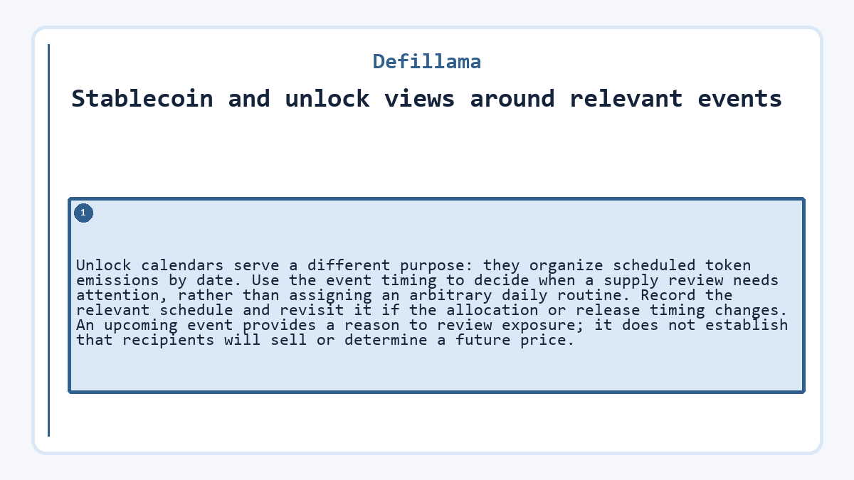 Stablecoin and unlock views around relevant events: Unlock calendars serve a different purpose: they organize scheduled token emissions by date. Use the event timing to decide when a supply review needs attention, rather than assigning an arbitrary daily routine. Record the relevant schedule and revisit it if the allocation or release timing changes. An upcoming event provides a reason to review exposure; it does not establish that recipients will sell or determine a future price.